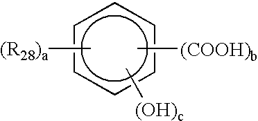 Mineral gear oils and transmission fluids