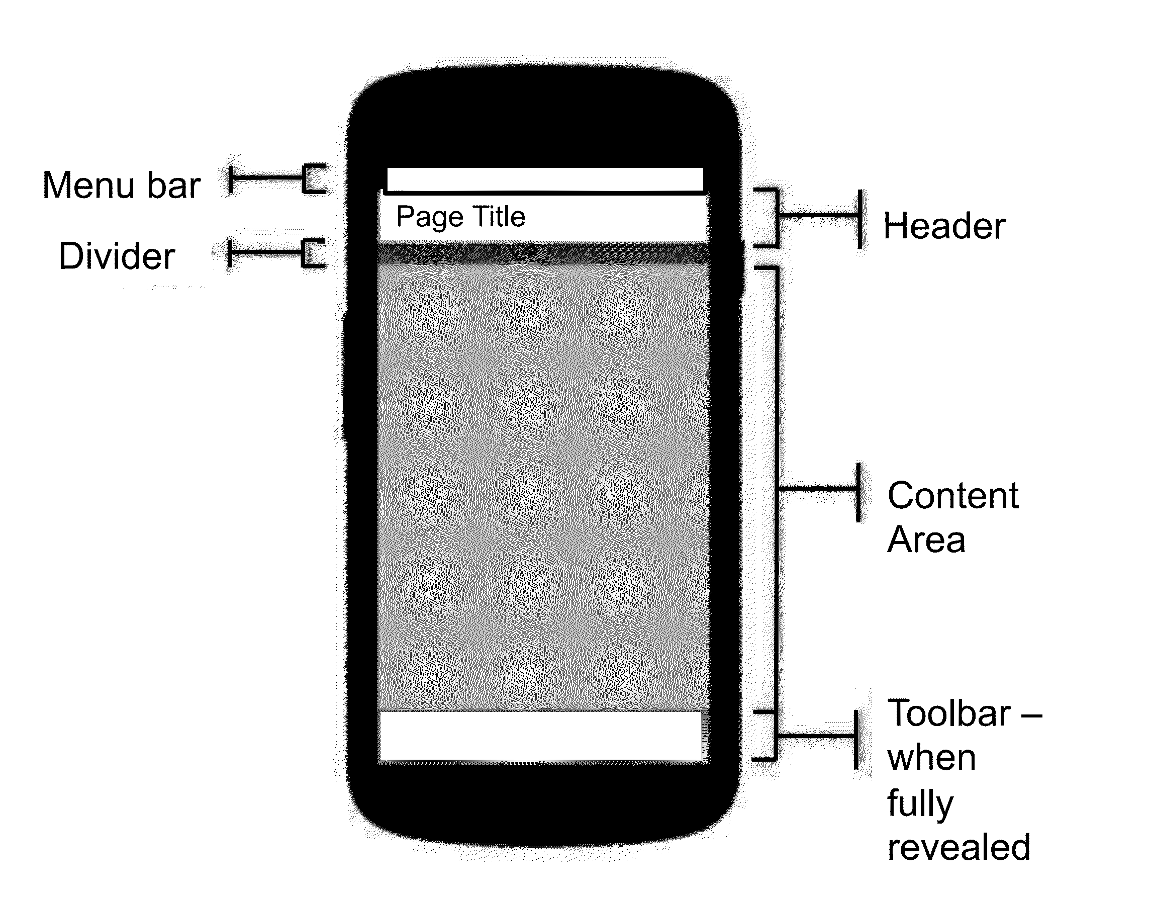 User interface for a computing device