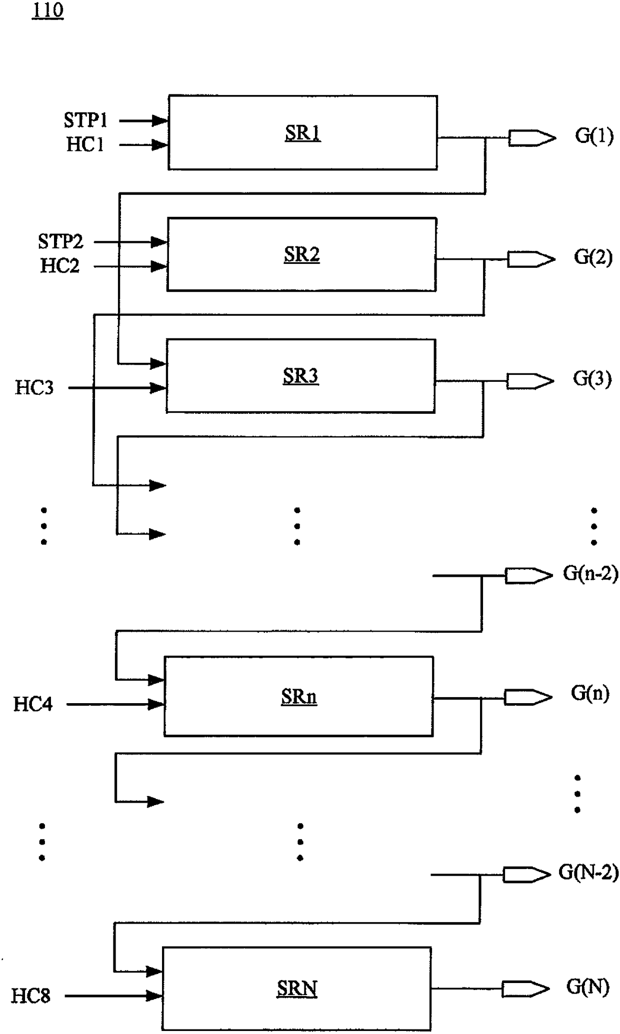 Scanning Circuit