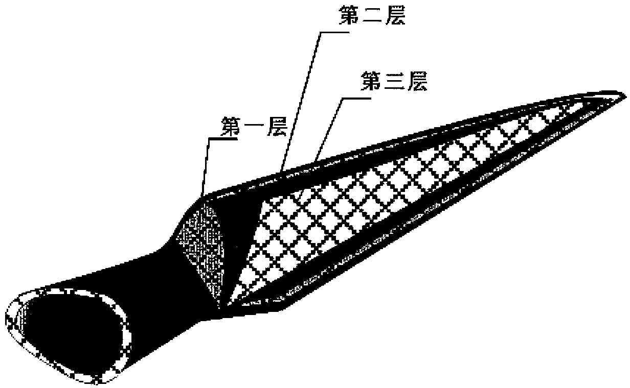 Wind power blade made of carbon-fiber and glass-fiber mixed materials