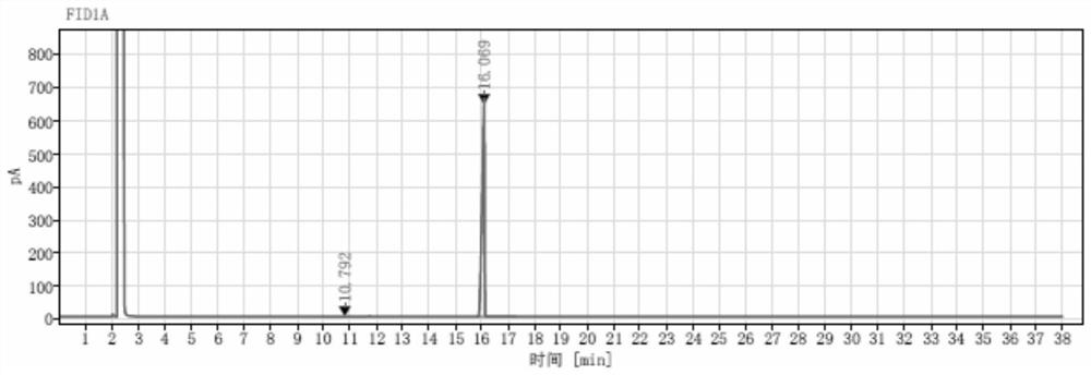 Production process and application of (2S, 5S)-2, 5-hexanediol