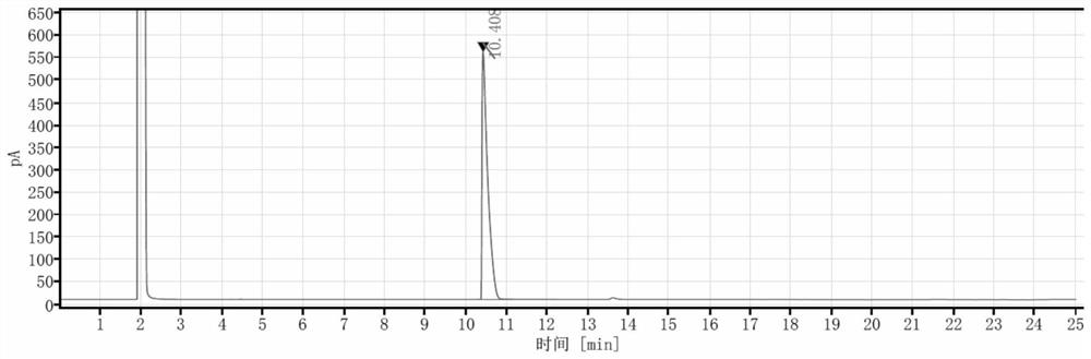 Production process and application of (2S, 5S)-2, 5-hexanediol