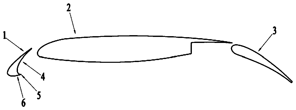 A Noise Suppression Method of Leading Edge Slats Based on Zero Mass Jet Control