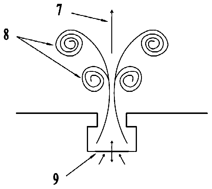 A Noise Suppression Method of Leading Edge Slats Based on Zero Mass Jet Control