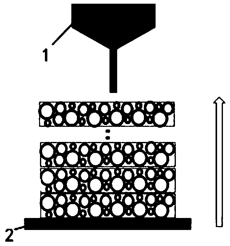 An integrated forming method for parts with multi-material gradient lattice structure