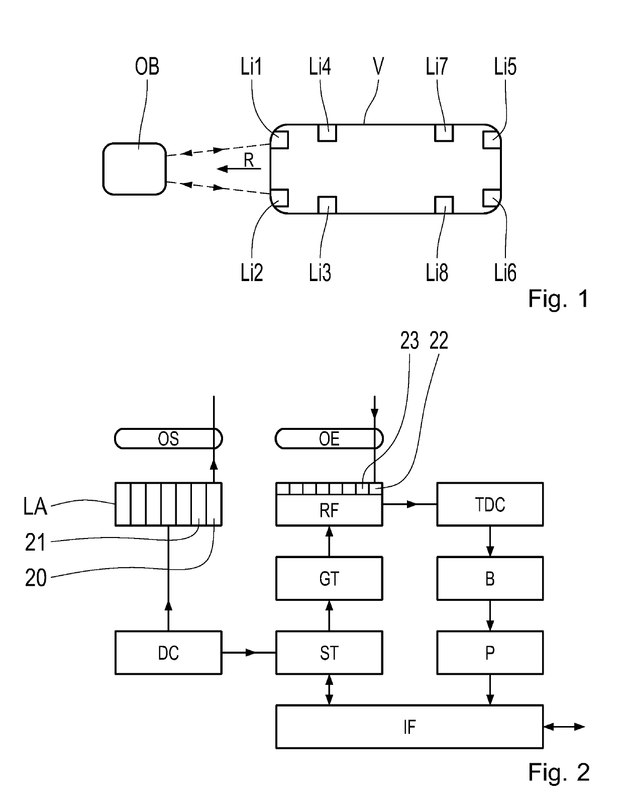 Receiver arrangement for the reception of light impulses, lidar module and method for receiving light impulses