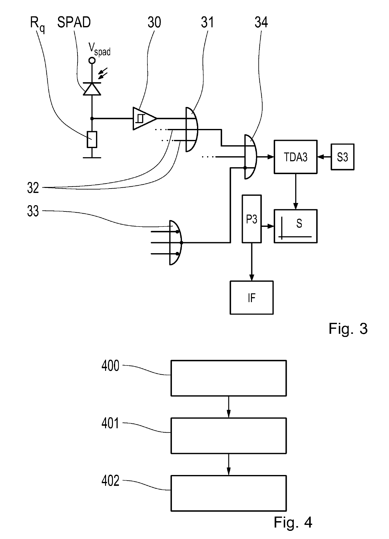 Receiver arrangement for the reception of light impulses, lidar module and method for receiving light impulses