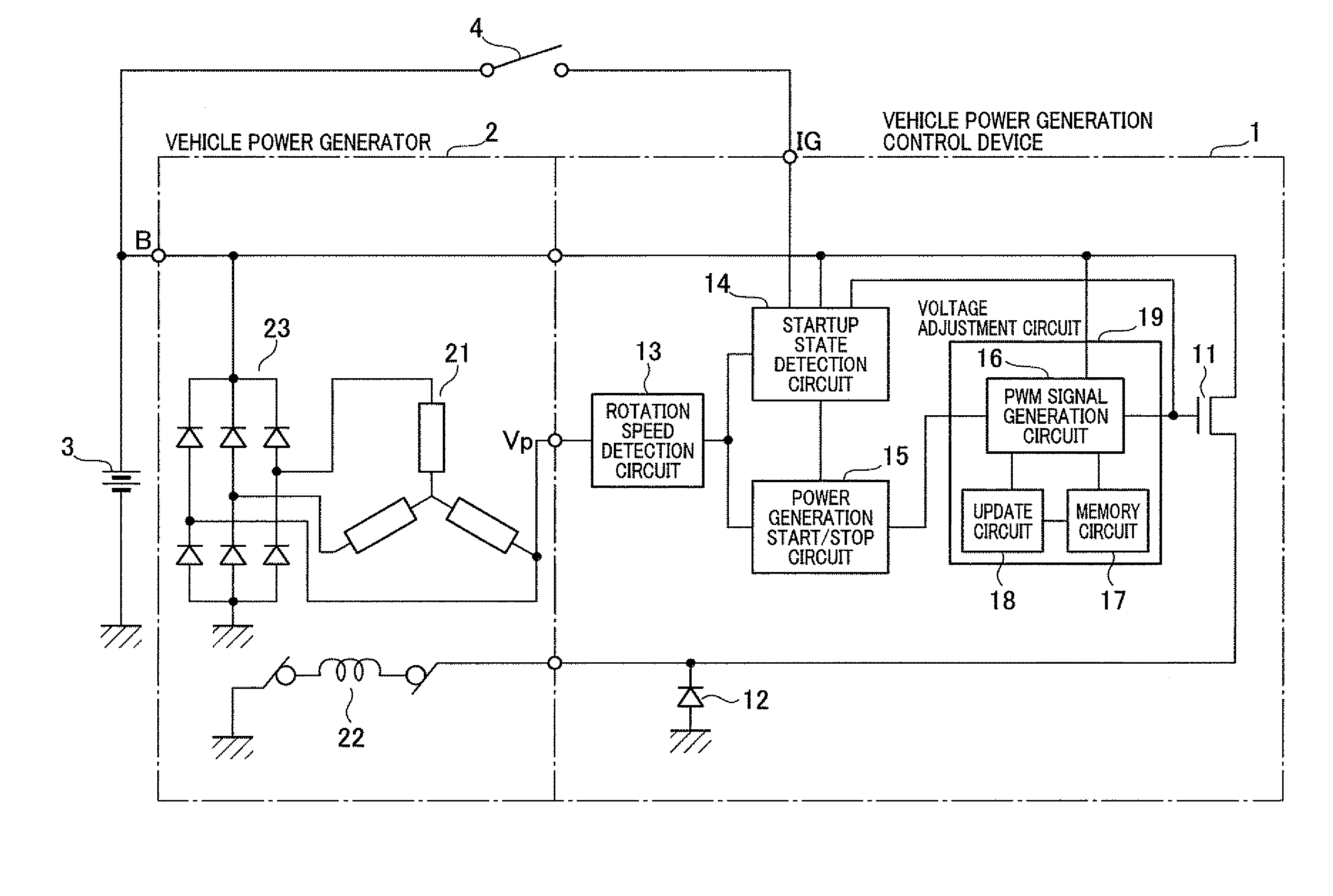 Device for controlling power generation of on-vehicle power generator