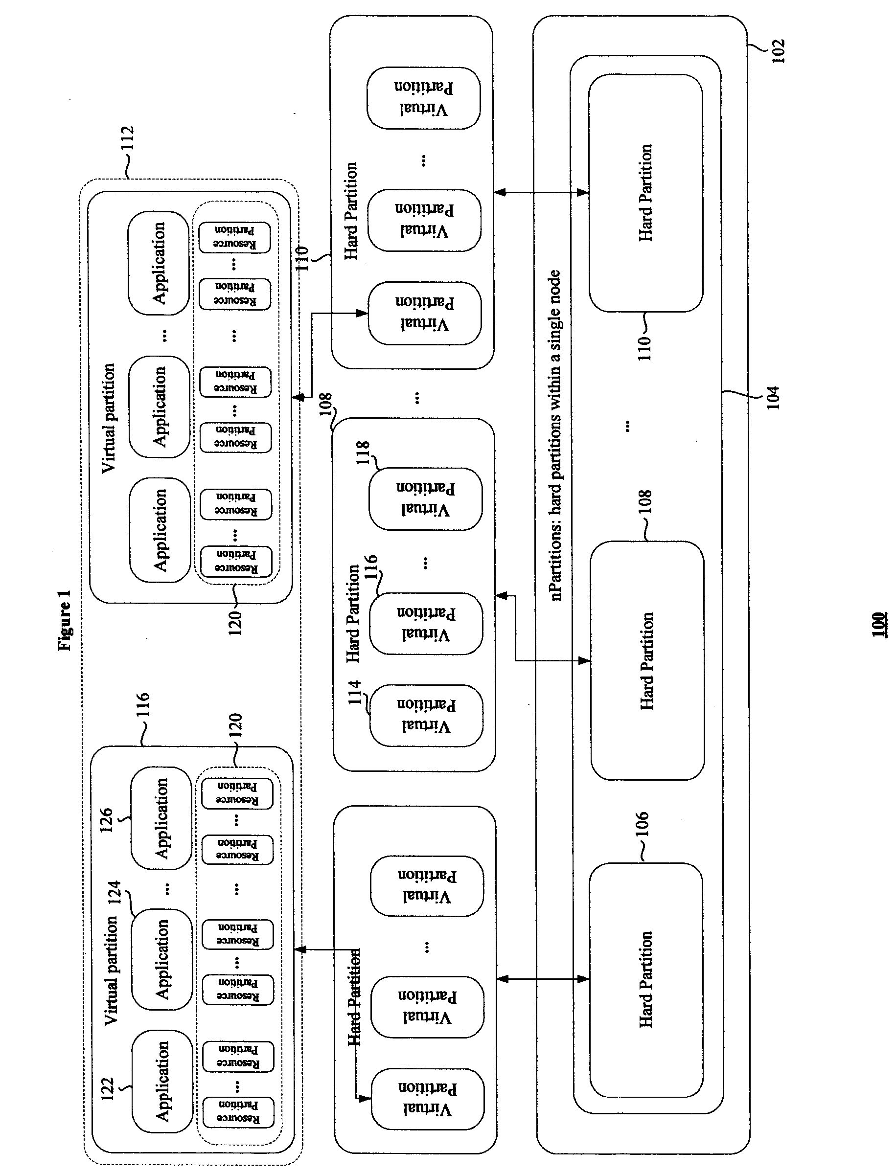 Data Processing System and Method