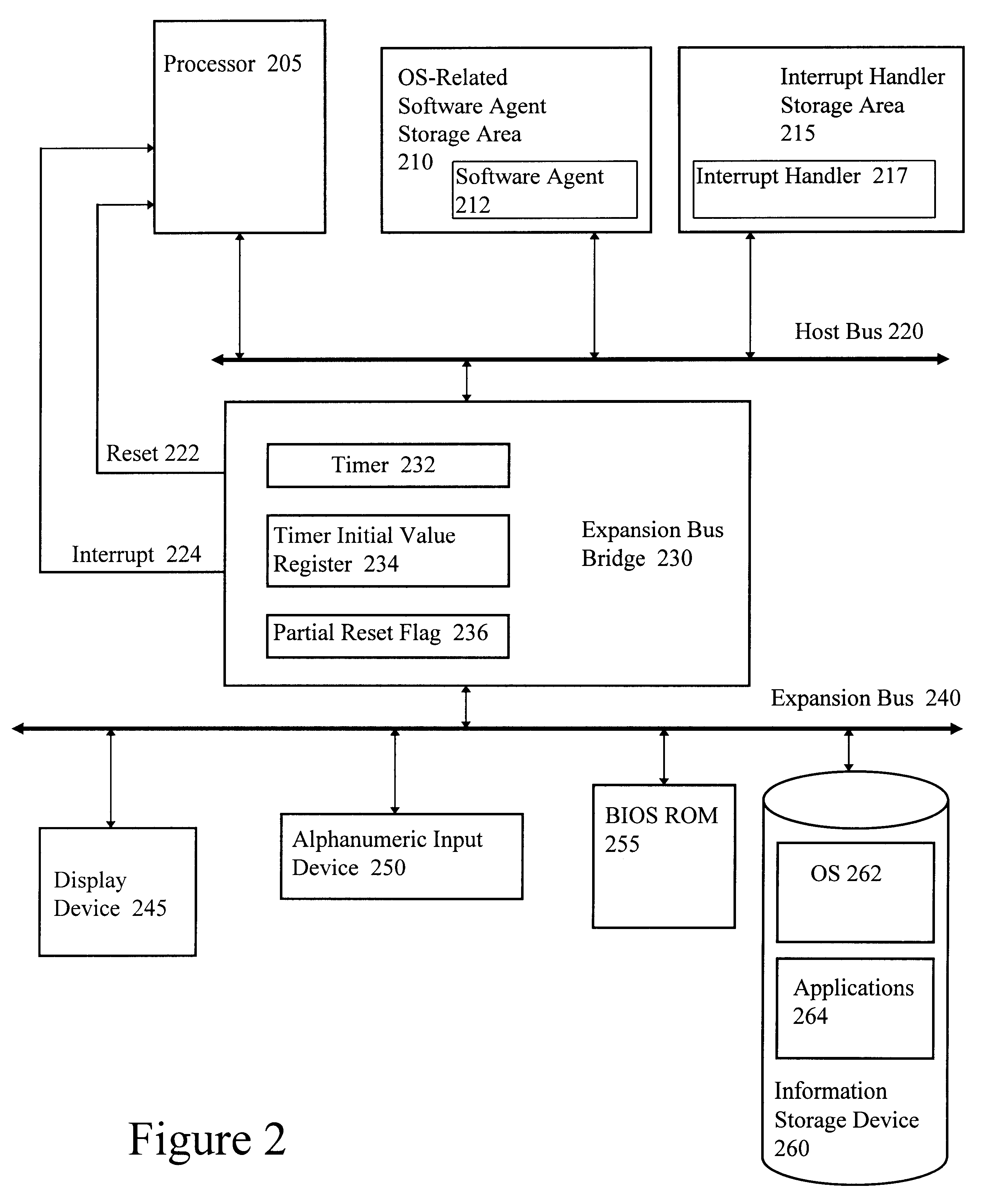 Method for recovering from computer system lockup condition