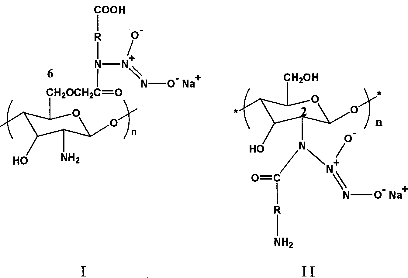 Amino-acid modified chitin nucleophic NO donor and its synthesis method