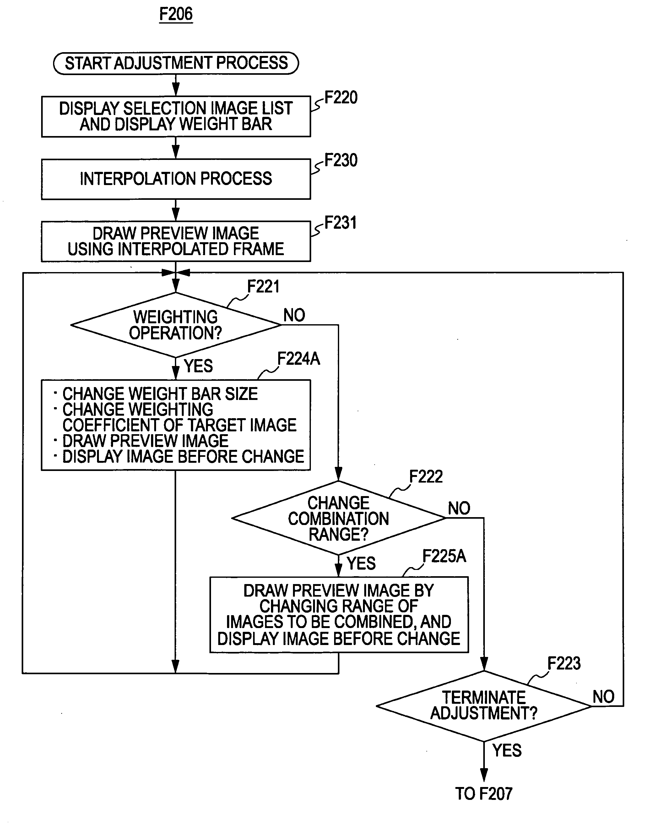 Image processing apparatus, image processing method, and program