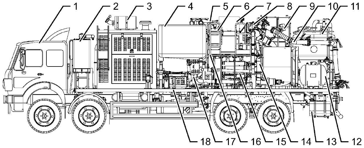 Novel well cementation truck