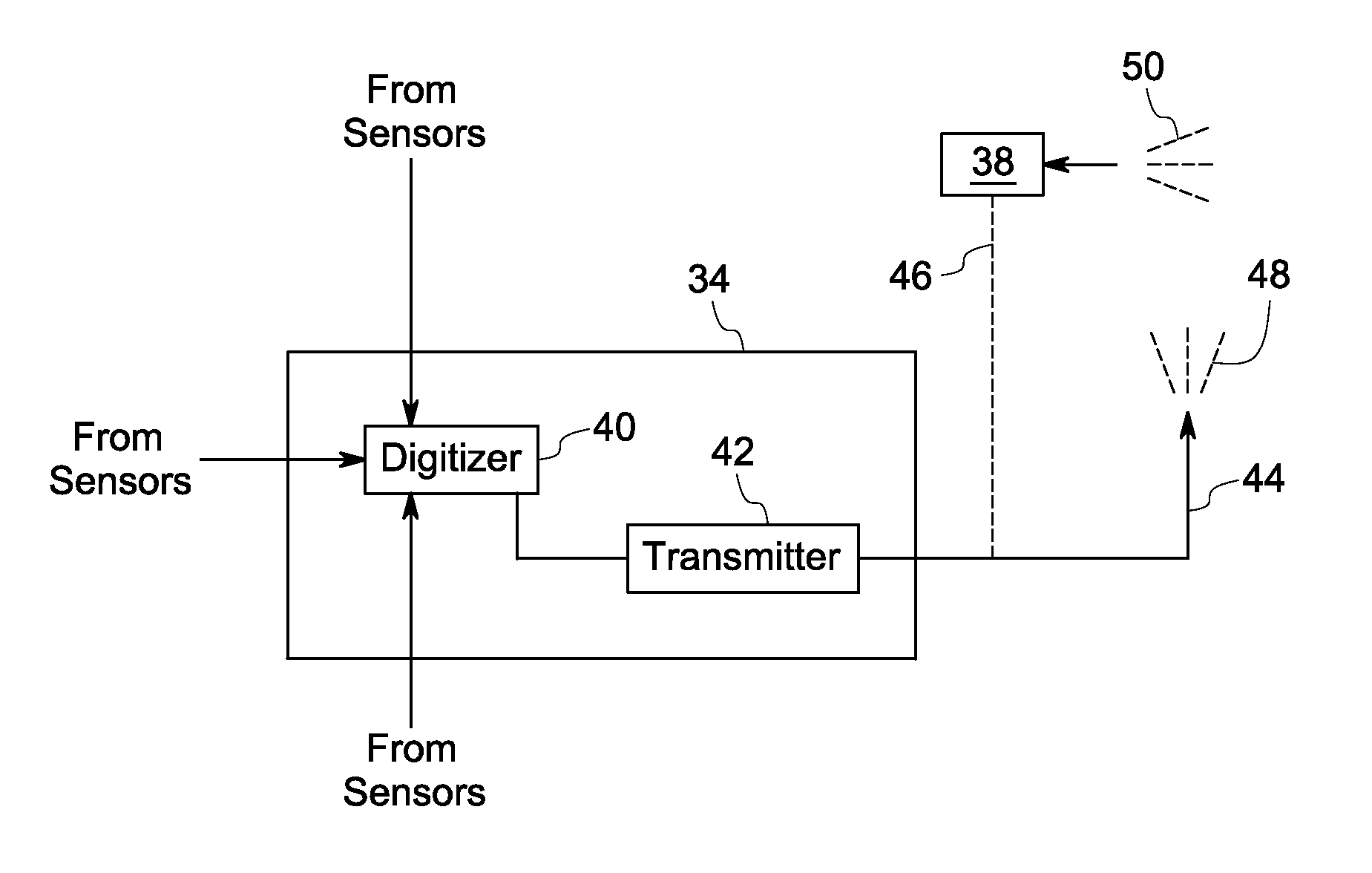 Phase identification system and method