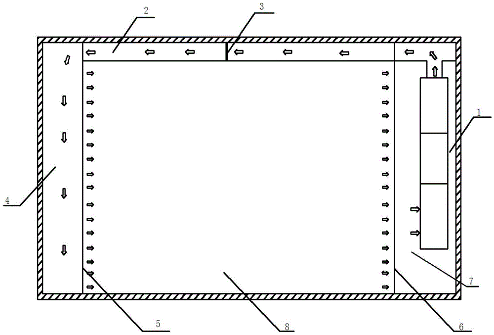 A performance test device for a food refrigerator