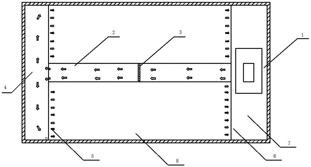 A performance test device for a food refrigerator