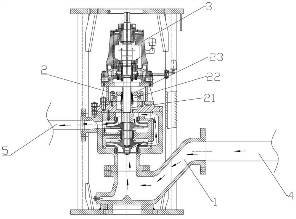 High-temperature and high-pressure vertical pipeline pump