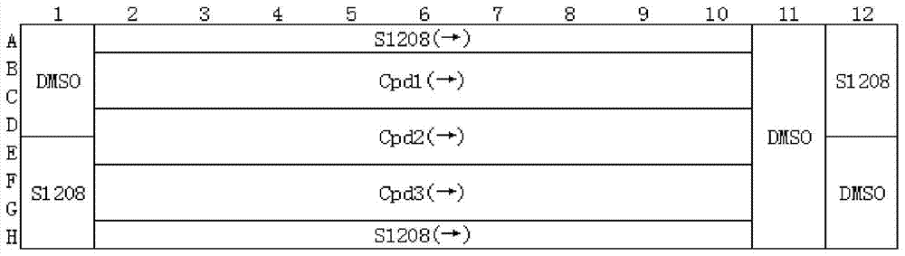 Application of promethazine in preparation of anti-liver cancer and/or colon cancer and/or lung cancer products