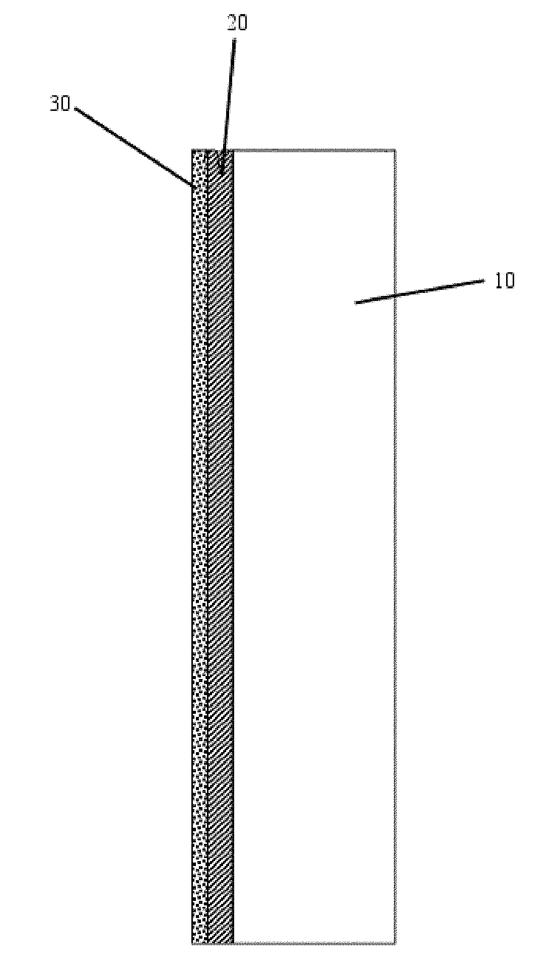 Coated chemically strengthened flexible thin glass