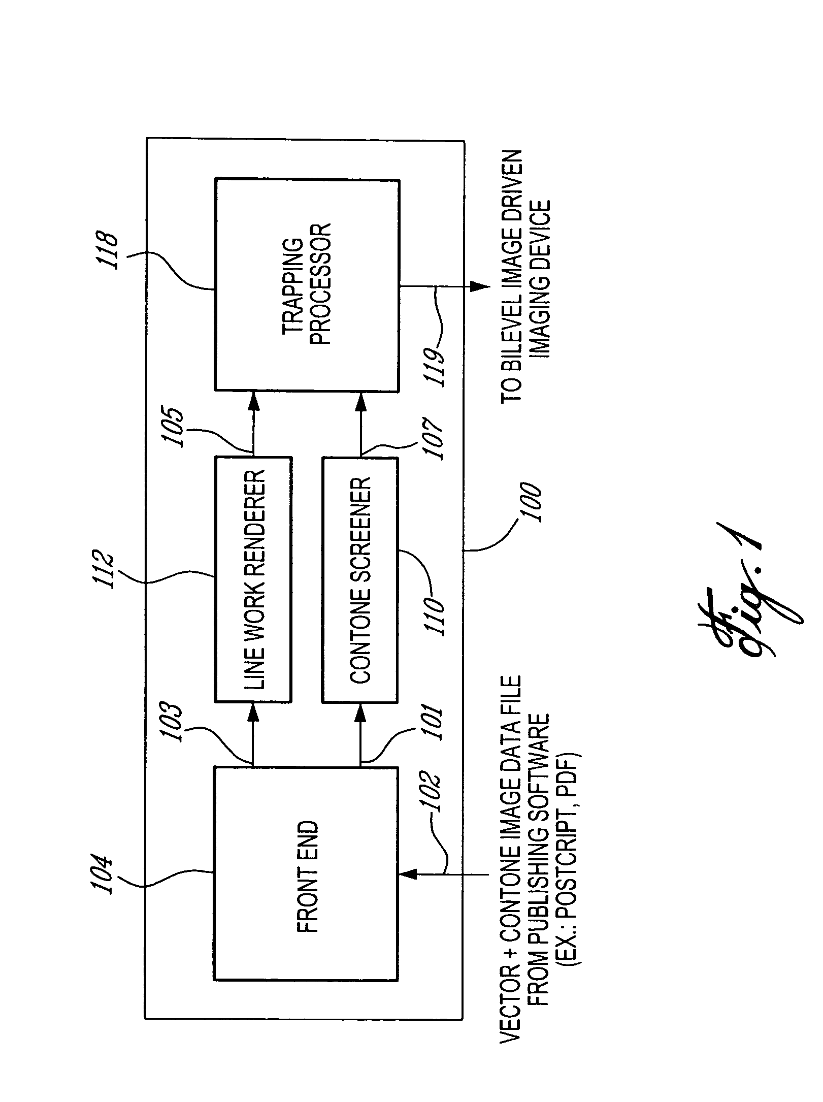 Macro-pixel image rendering apparatus and associated methods