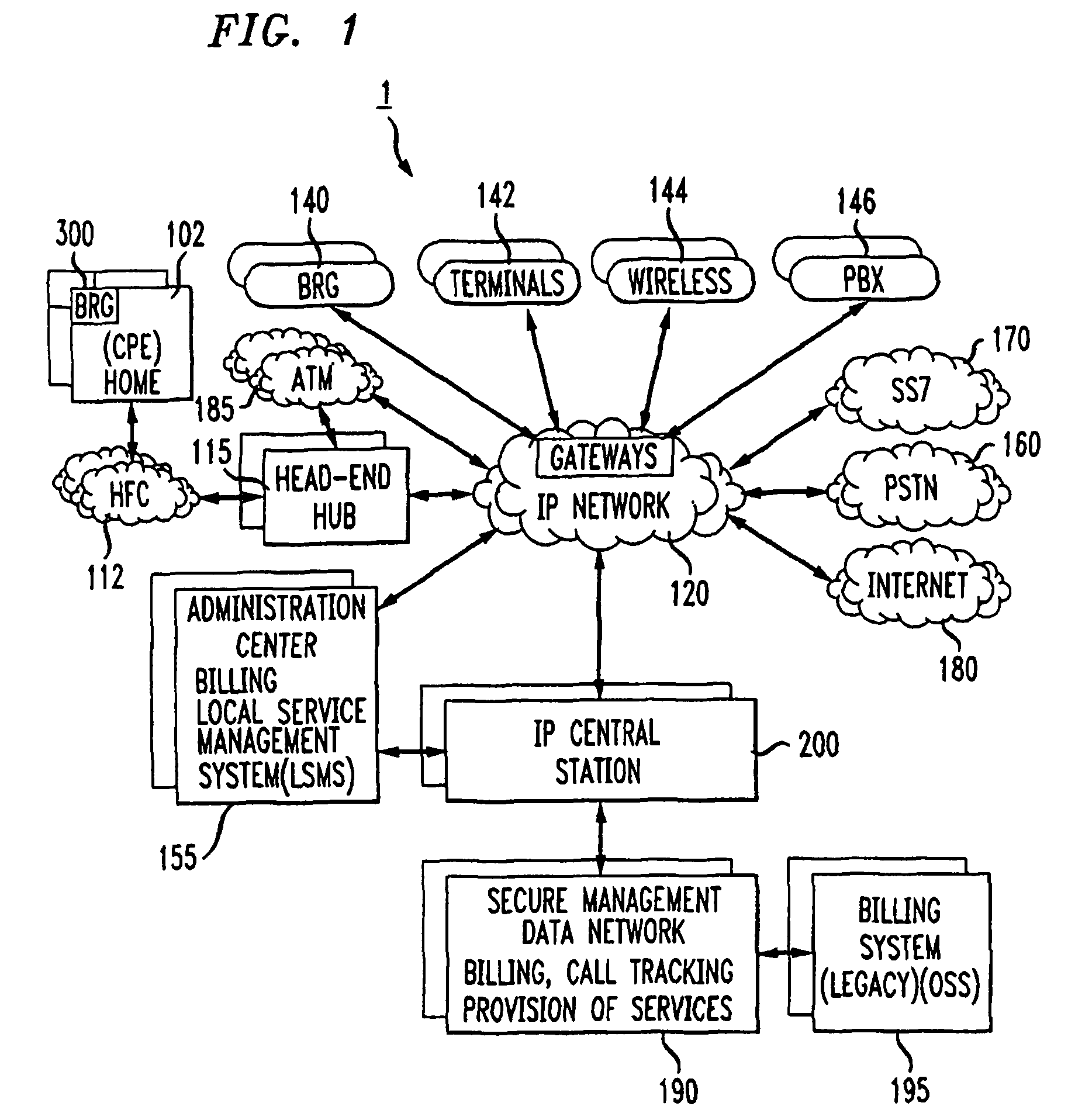 Method for billing IP broadband subscribers