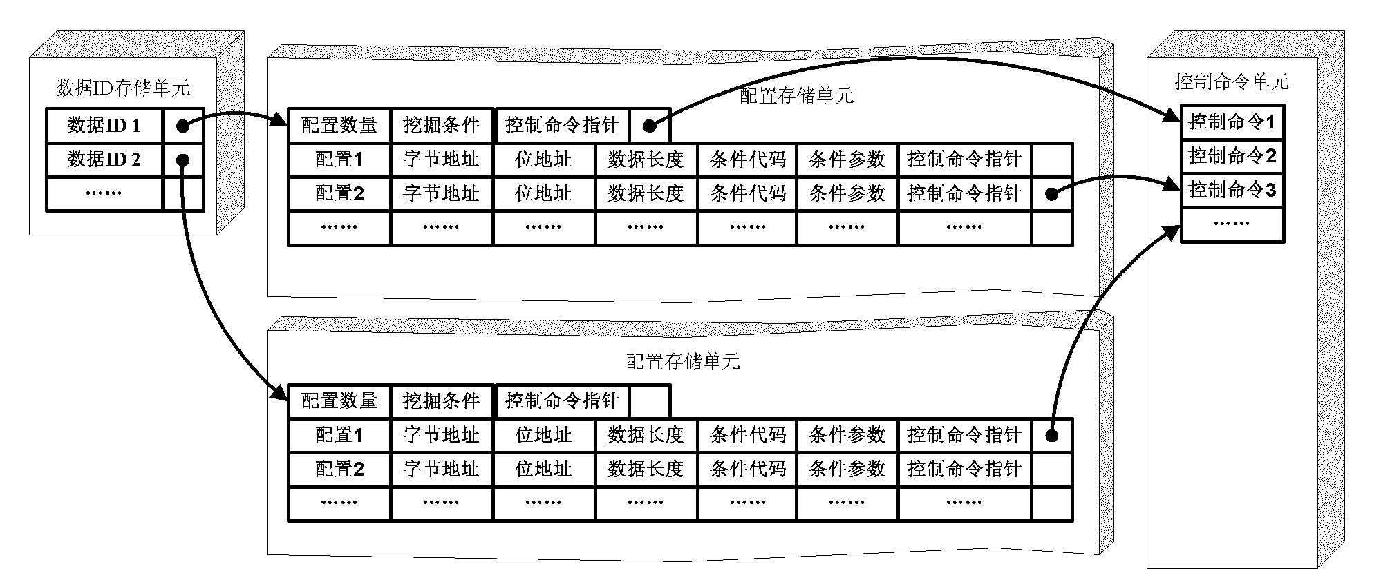 Data mining system and data mining method