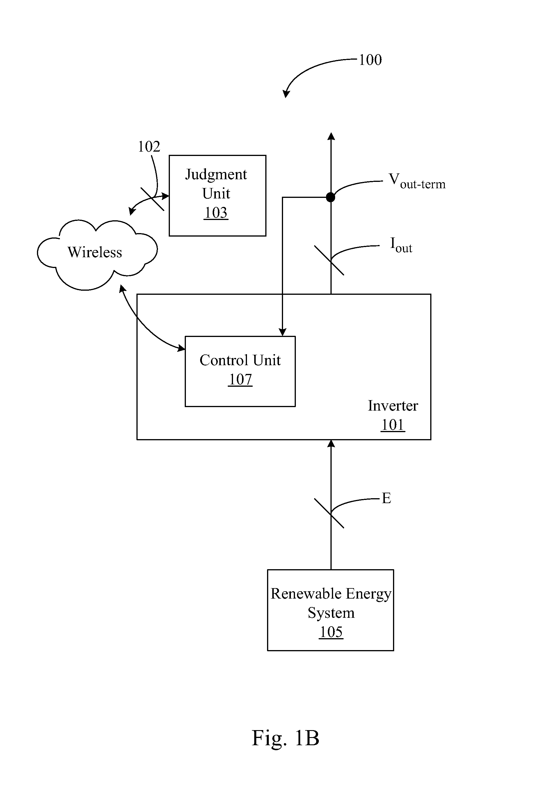 Inverting apparatus and control method thereof