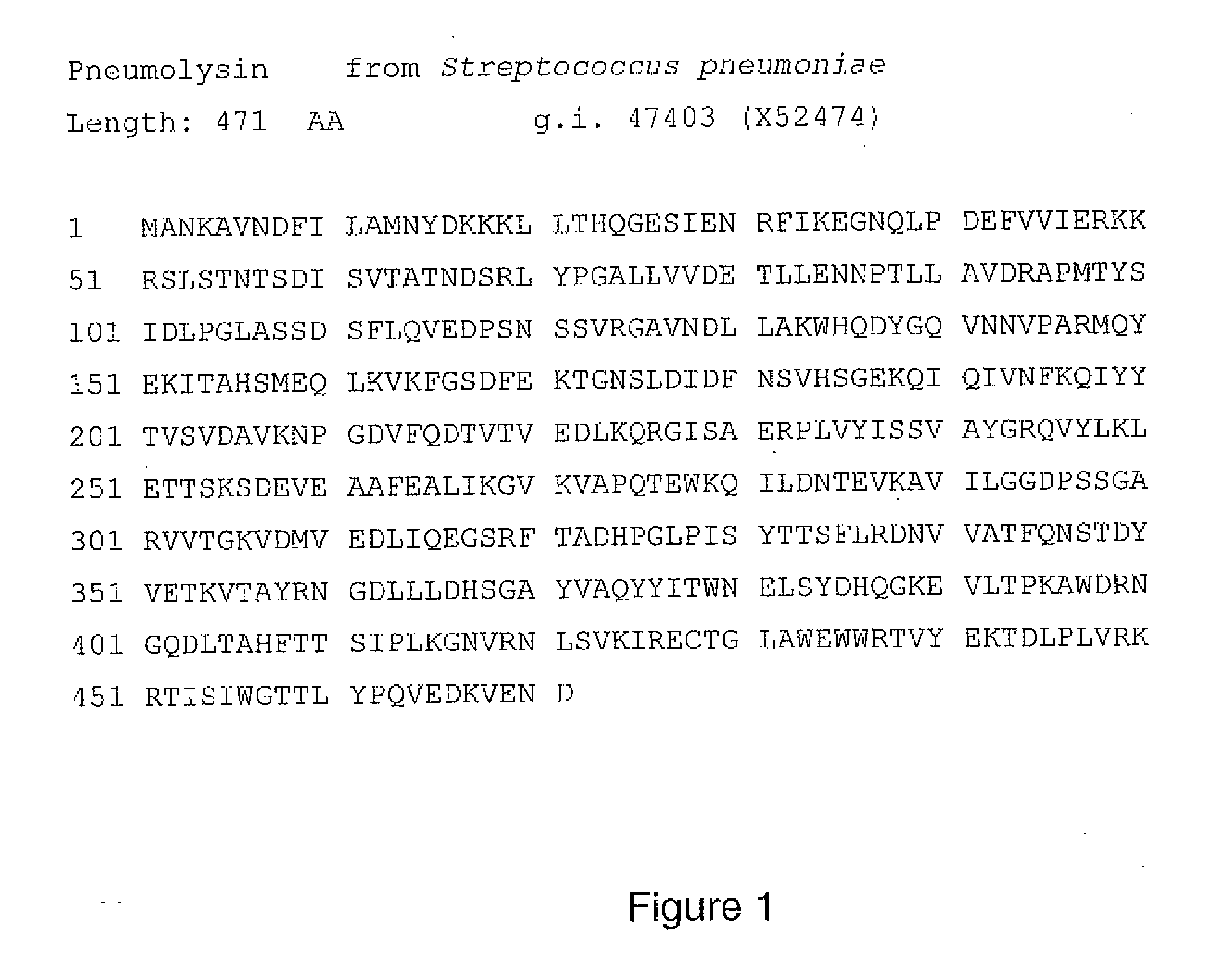 Mutant Pneumolysin Proteins