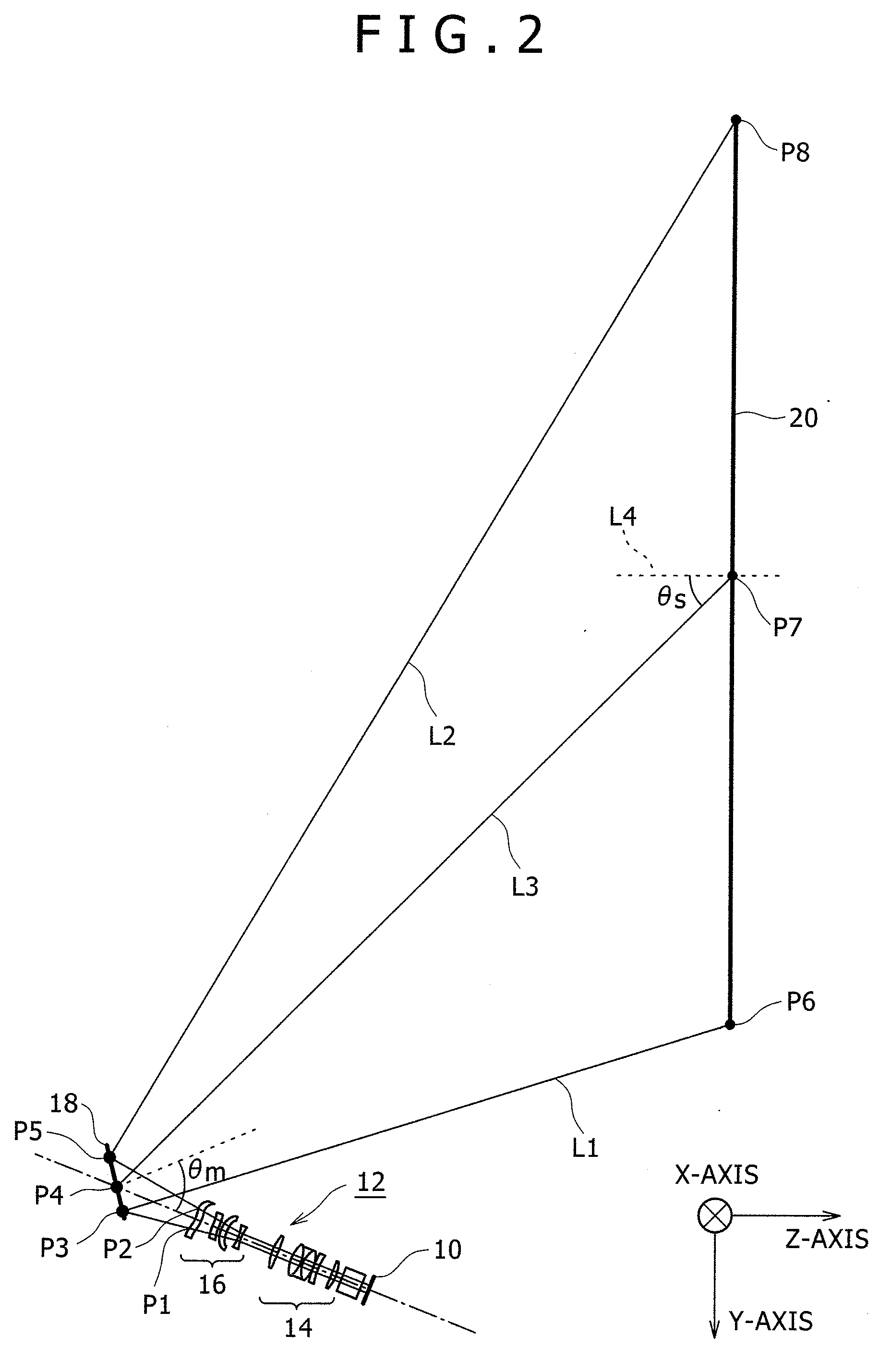 Projection type image display device