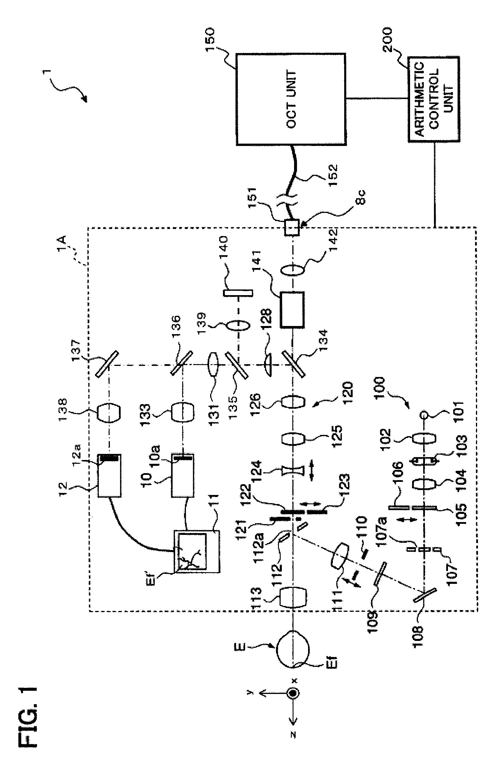 Fundus oculi observation device and fundus oculi image processing device