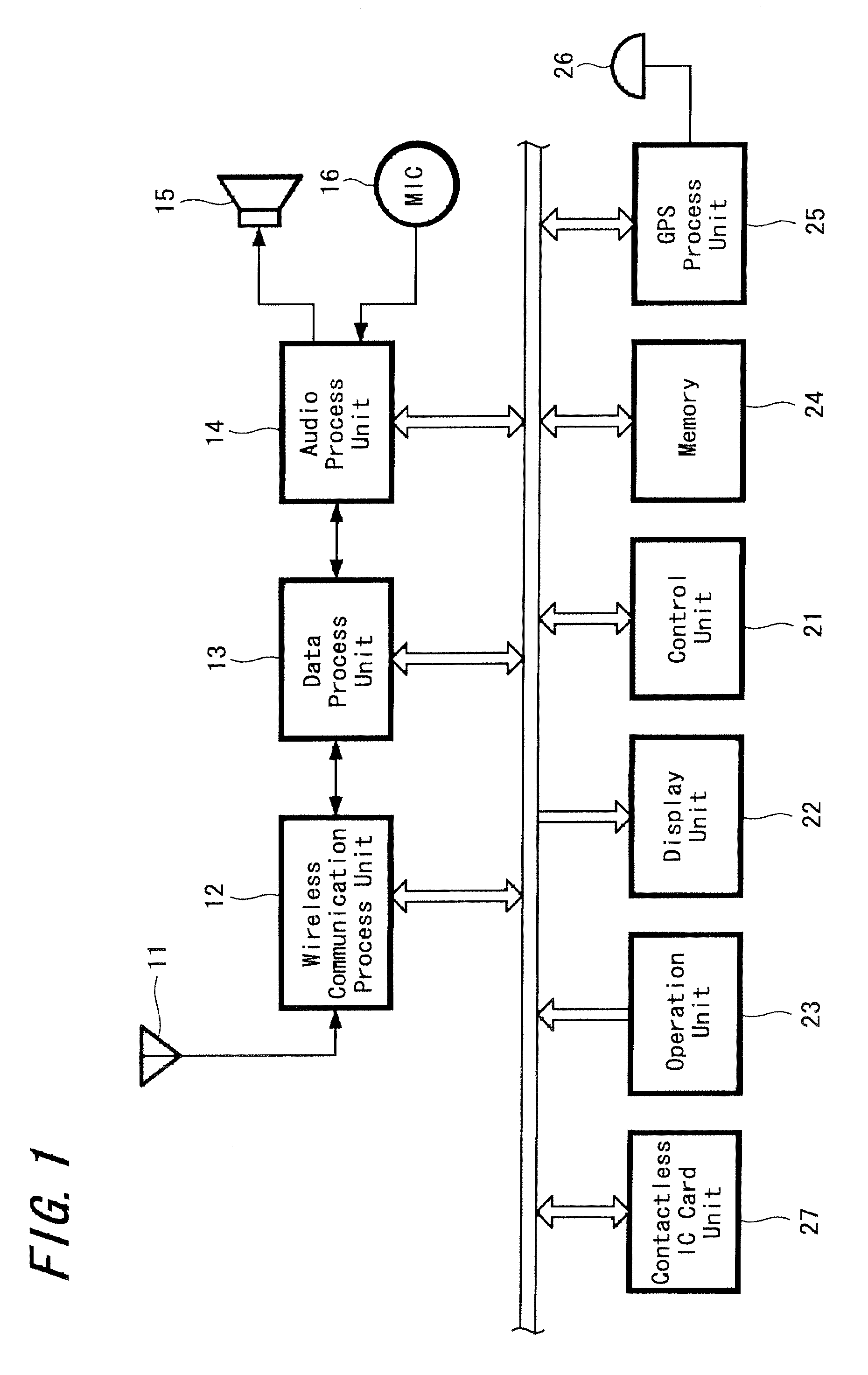 Terminal control method, terminal apparatus and program