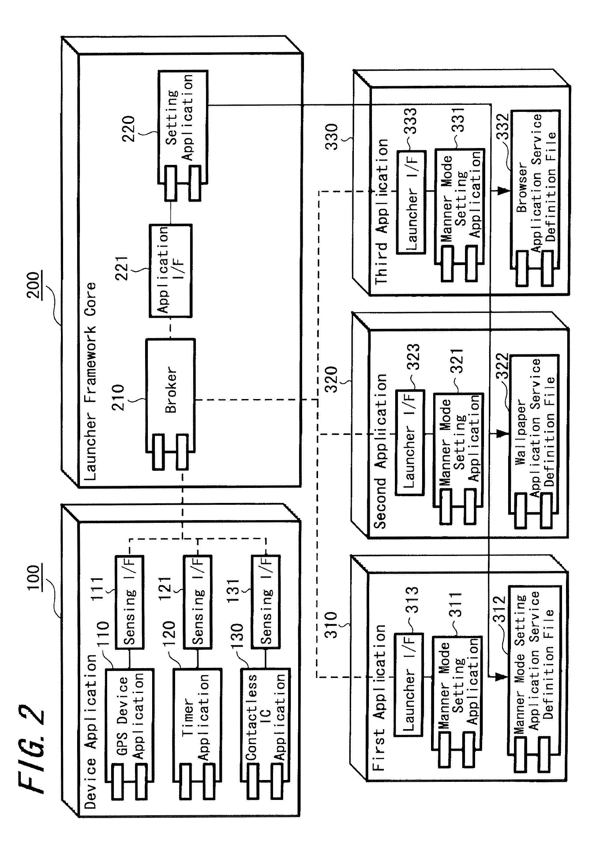 Terminal control method, terminal apparatus and program