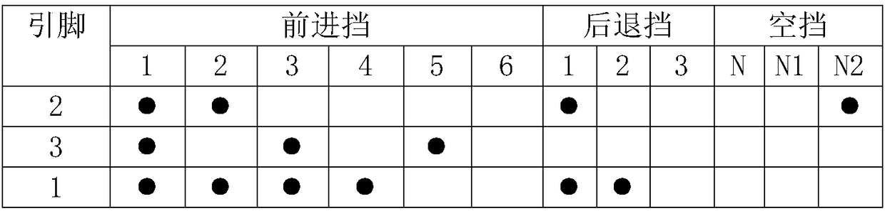 Automatic double-power curve selection method of land leveller