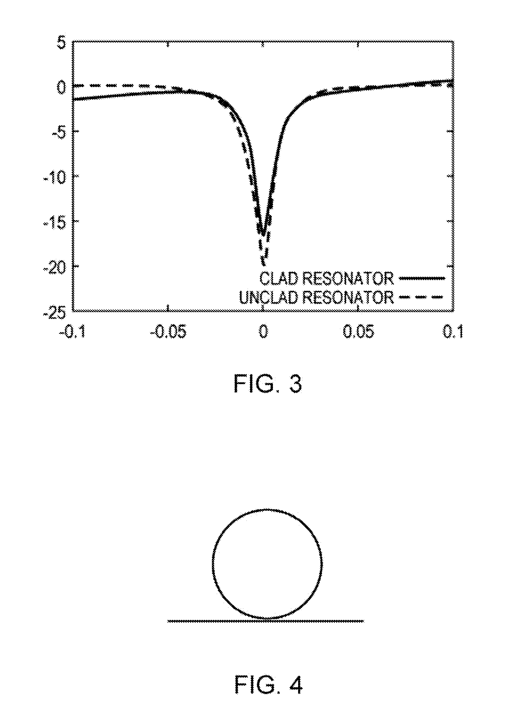 Beam generation and steering with integrated optical circuits for light detection and ranging