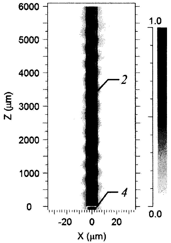 Vortex optical fiber on basis of linear refractive index distribution and preparation method thereof