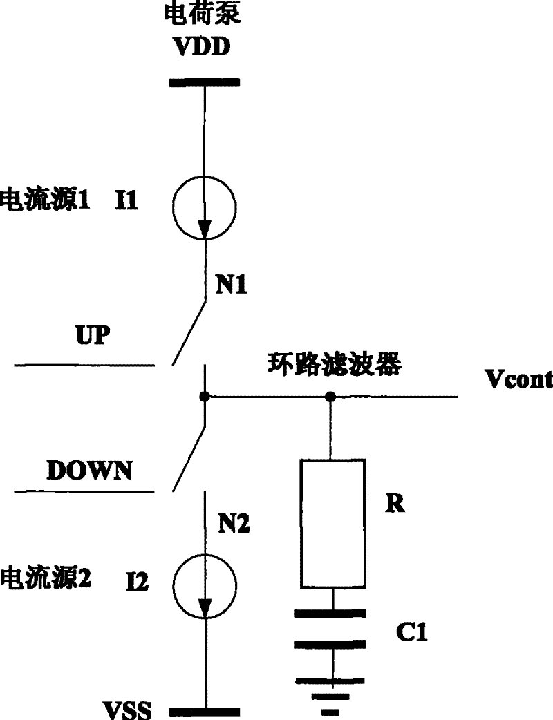 Charge pump construction for phase lock loop circuit