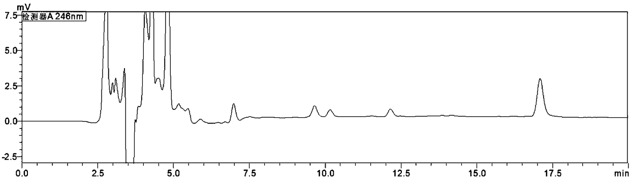 Method for detecting concentration of tigecycline in blood plasma