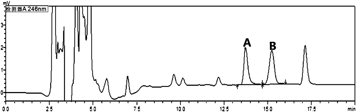 Method for detecting concentration of tigecycline in blood plasma