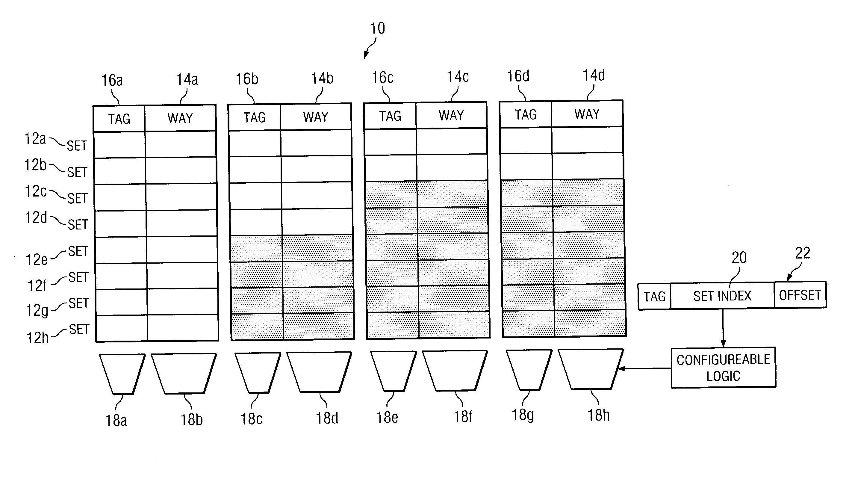 Reducing power consumption at a cache