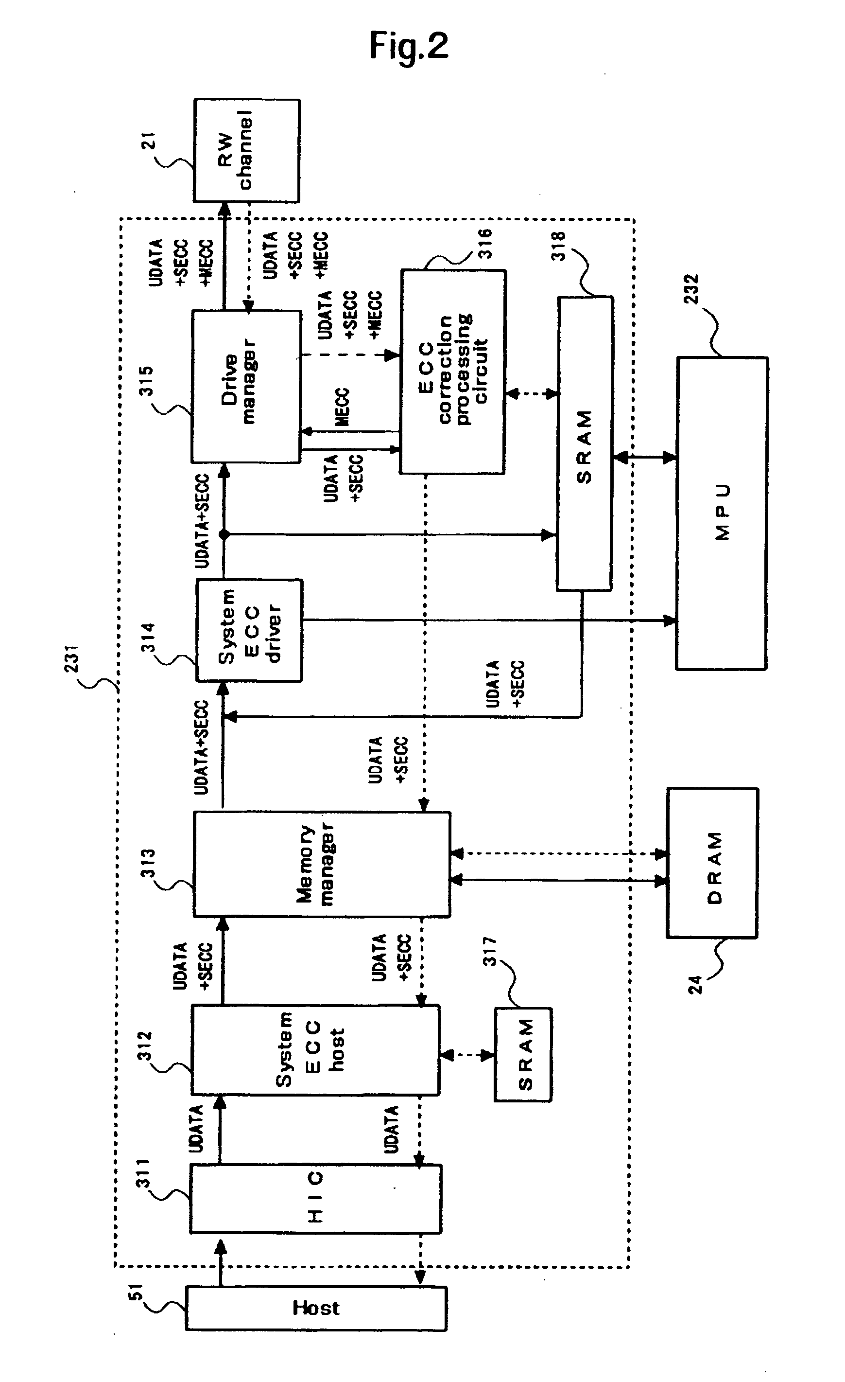 Data storage device and error correction method