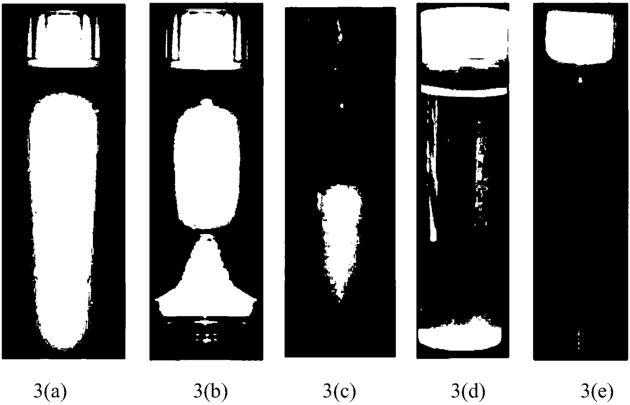 Preparation method of paraffin-based phase change nanoemulsion