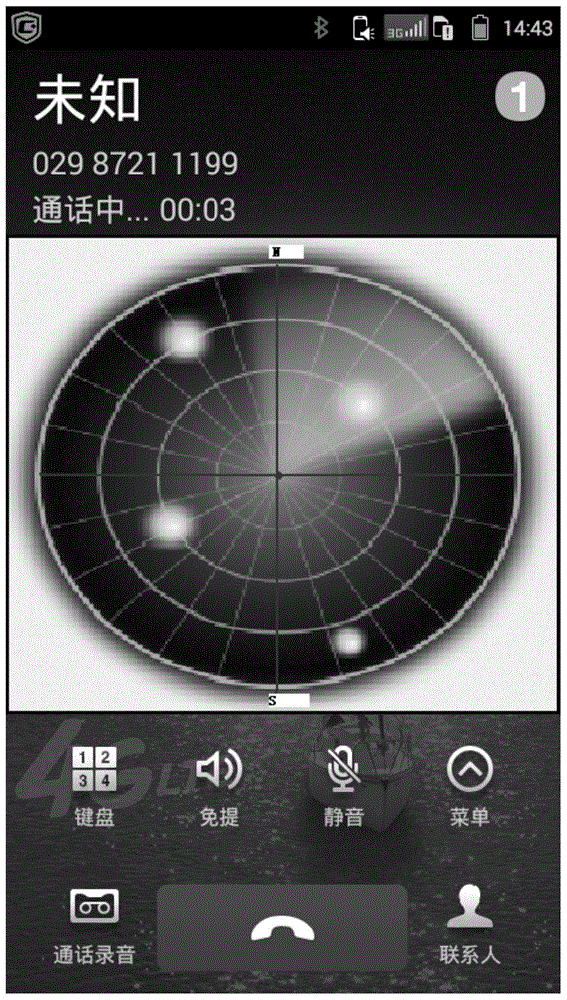 Method for displaying signal strength and terminal equipment