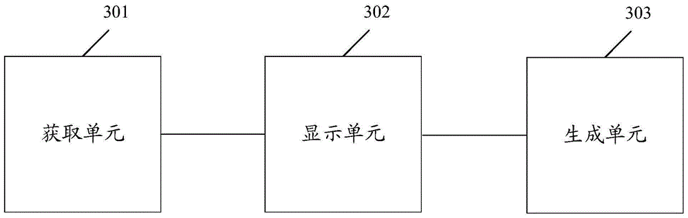 Method for displaying signal strength and terminal equipment