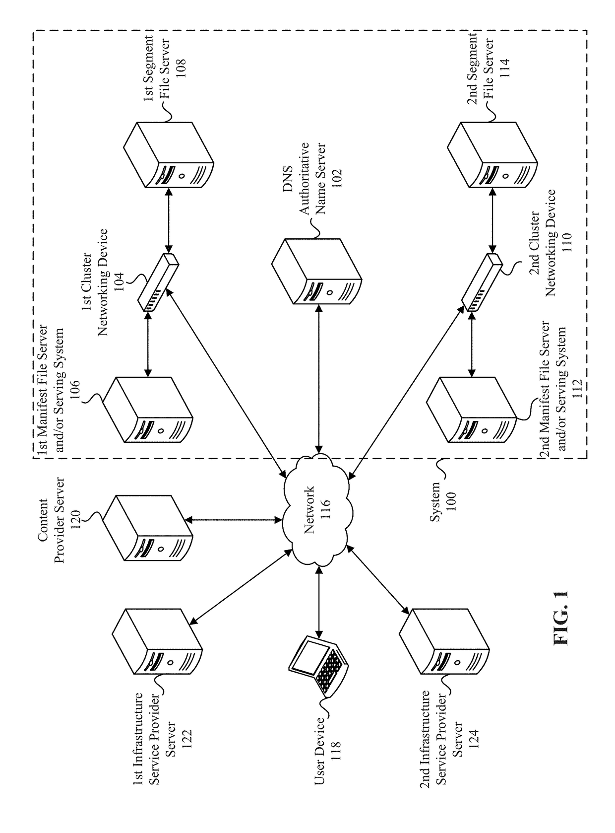 Determining manifest file data used in adaptive streaming video delivery