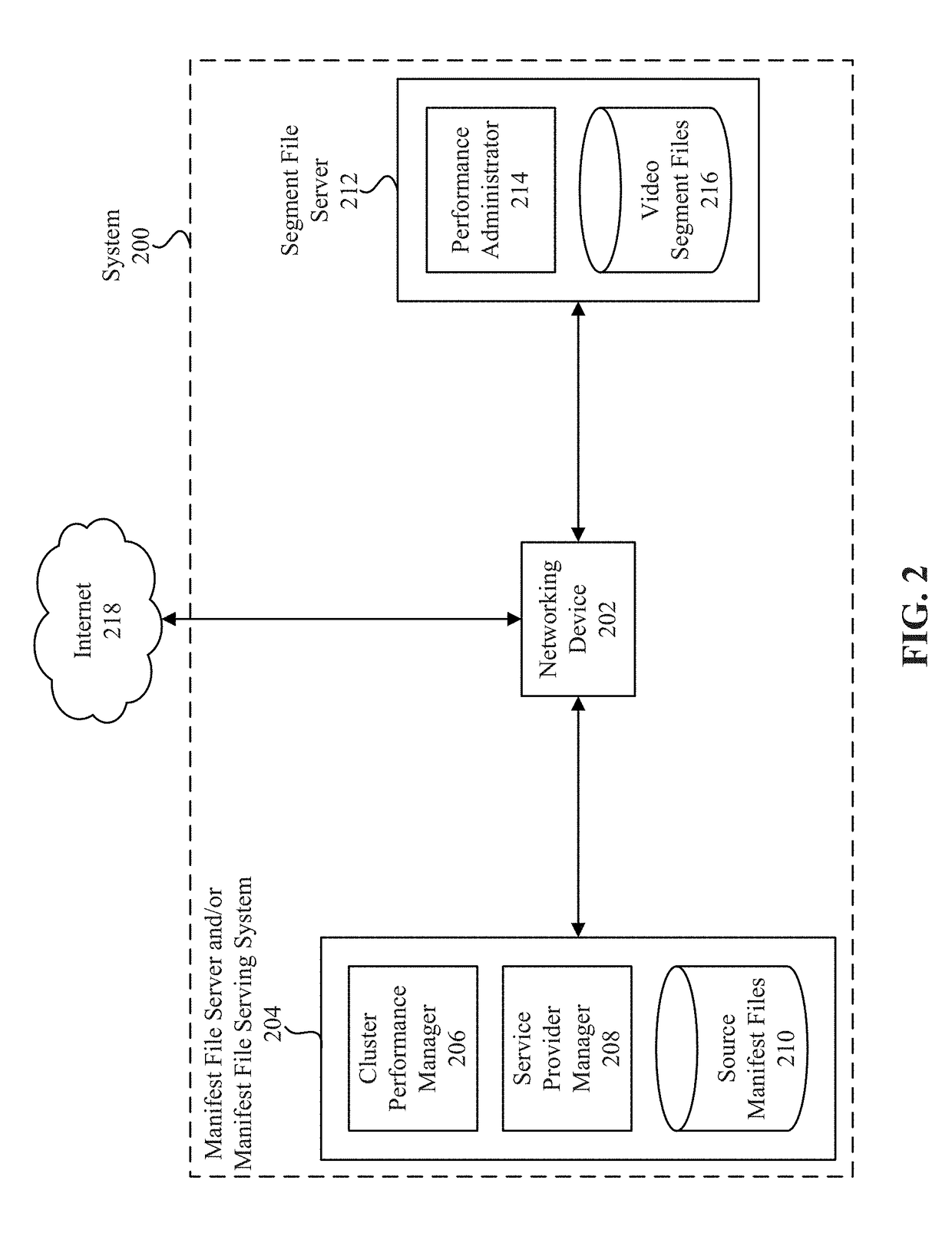 Determining manifest file data used in adaptive streaming video delivery