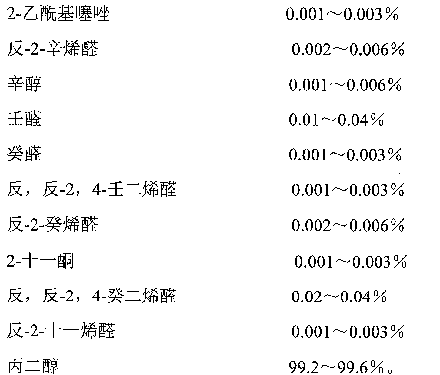 Black soybean milk flavor and preparation method and application thereof