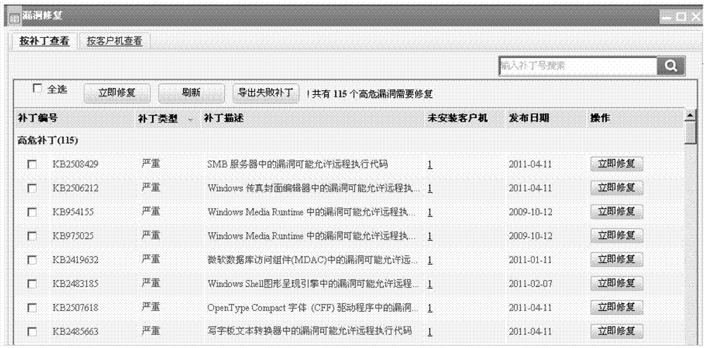 Enterprise intranet terminal safety maintenance method and device