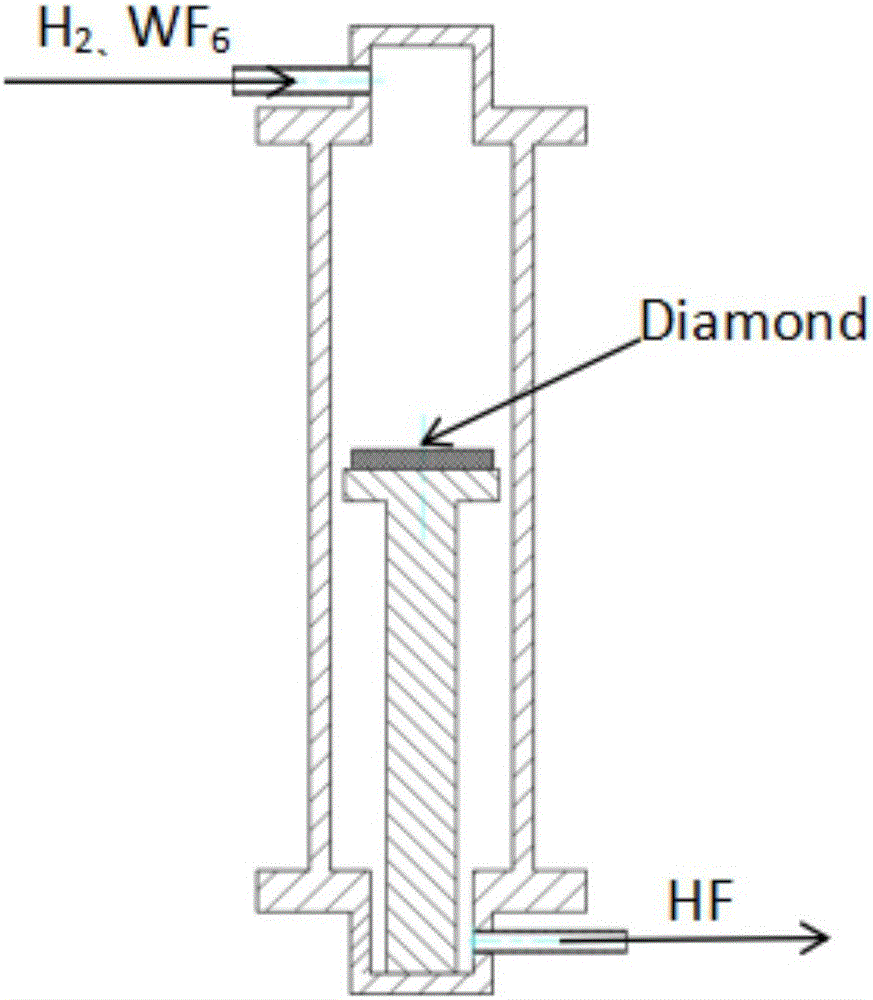 Method for plating tungsten on diamond powder surface