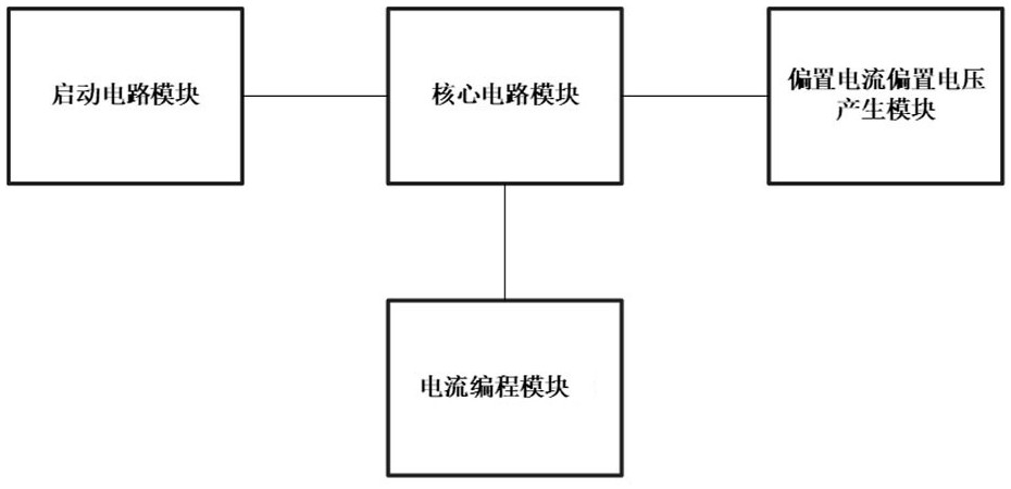 Bias current programmable circuit