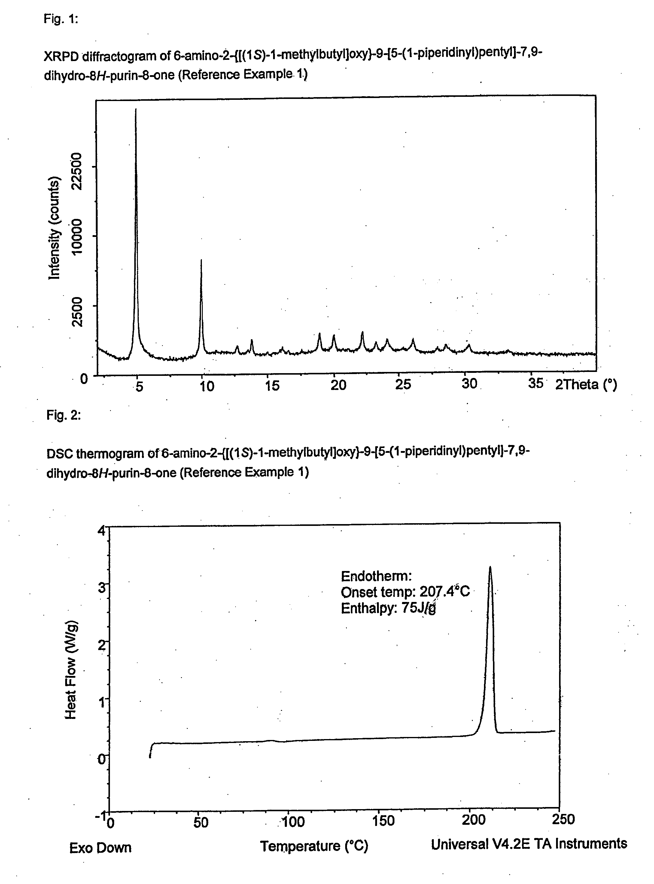 6-amino-2--9-[5-(1-piperidinyl)-7,9-dihydro-8h-purin-8-one maleate